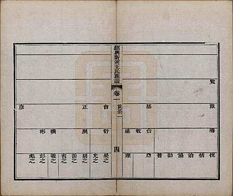 [下载][绍兴新河王氏族谱]浙江王氏__民国时期1912-1949_一.pdf