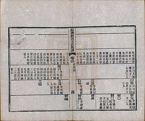 [下载][绍兴新河王氏族谱]浙江王氏__民国时期1912-1949_四.pdf