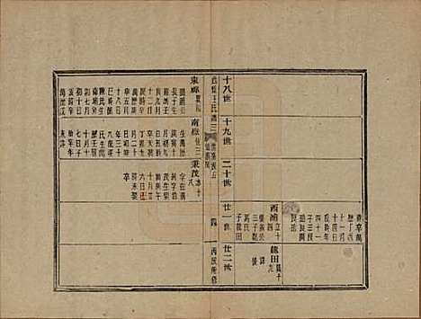 [下载][黄巖西桥王氏谱]浙江王氏(共十二卷内编五卷外编五卷首一卷末一卷)__民国六年（1917）_三.pdf