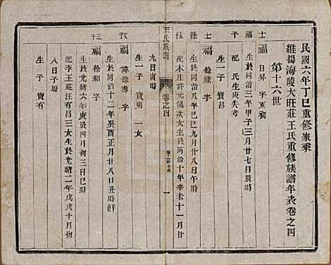 [下载][王氏族谱]中国王氏(共六卷)__民国六年（1917）_四.pdf