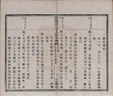 [下载][暨阳锁金王氏宗谱]江苏王氏(共八卷)__民国三十六年（1947）_六.pdf