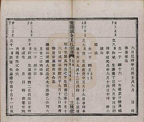 [下载][暨阳锁金王氏宗谱]江苏王氏(共八卷)__民国三十六年（1947）_七.pdf