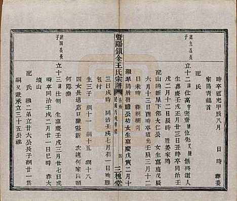 [下载][暨阳锁金王氏宗谱]江苏王氏(共八卷)__民国三十六年（1947）_七.pdf