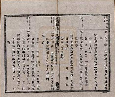 [下载][暨阳锁金王氏宗谱]江苏王氏(共八卷)__民国三十六年（1947）_七.pdf