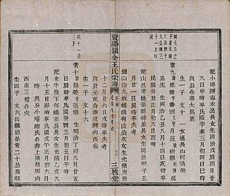 [下载][暨阳锁金王氏宗谱]江苏王氏(共八卷)__民国三十六年（1947）_八.pdf