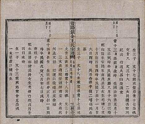 [下载][暨阳锁金王氏宗谱]江苏王氏(共八卷)__民国三十六年（1947）_八.pdf