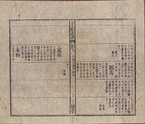 [下载][王氏支谱]中国王氏(共十四卷首二卷)__民国三十年（1941）_四.pdf