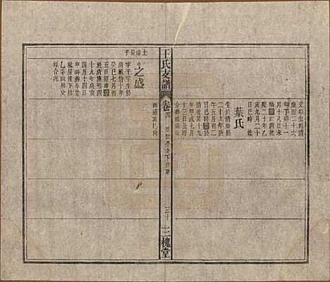 [下载][王氏支谱]中国王氏(共十四卷首二卷)__民国三十年（1941）_四.pdf