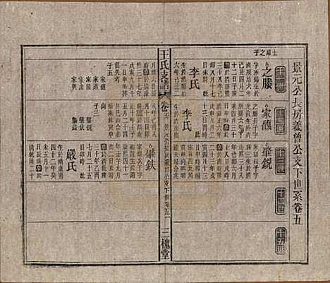 [下载][王氏支谱]中国王氏(共十四卷首二卷)__民国三十年（1941）_五.pdf