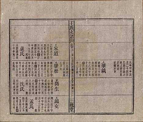 [下载][王氏支谱]中国王氏(共十四卷首二卷)__民国三十年（1941）_五.pdf