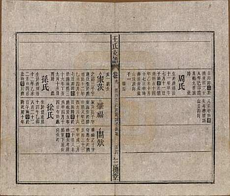 [下载][王氏支谱]中国王氏(共十四卷首二卷)__民国三十年（1941）_九.pdf