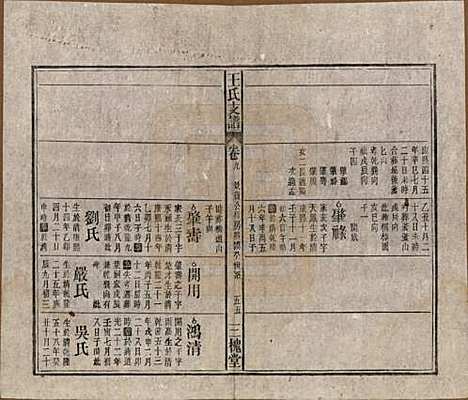 [下载][王氏支谱]中国王氏(共十四卷首二卷)__民国三十年（1941）_九.pdf