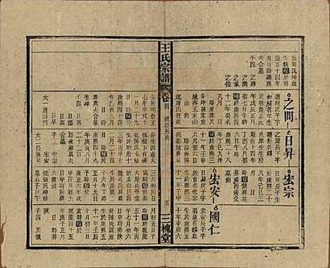 [下载][王氏宗谱]中国王氏(共十卷)__民国三十年（1941）_四.pdf