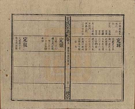 [下载][王氏宗谱]中国王氏(共十卷)__民国三十年（1941）_五.pdf