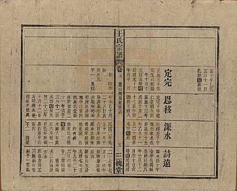 [下载][王氏宗谱]中国王氏(共十卷)__民国三十年（1941）_五.pdf