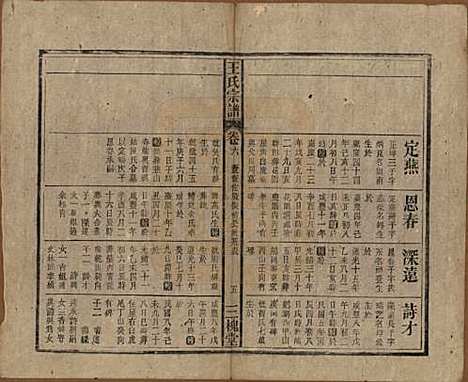 [下载][王氏宗谱]中国王氏(共十卷)__民国三十年（1941）_六.pdf