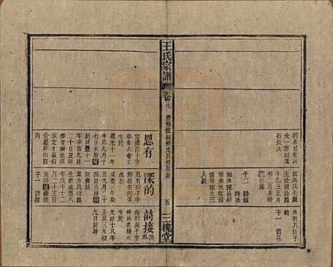 [下载][王氏宗谱]中国王氏(共十卷)__民国三十年（1941）_七.pdf