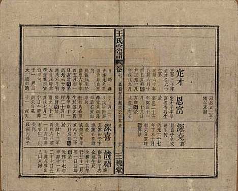 [下载][王氏宗谱]中国王氏(共十卷)__民国三十年（1941）_七.pdf