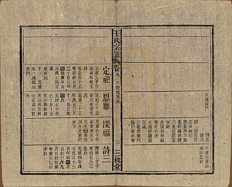 [下载][王氏宗谱]中国王氏(共十卷)__民国三十年（1941）_九.pdf