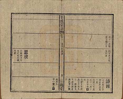 [下载][王氏宗谱]中国王氏(共十卷)__民国三十年（1941）_九.pdf