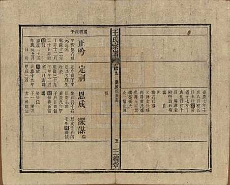 [下载][王氏宗谱]中国王氏(共十卷)__民国三十年（1941）_九.pdf