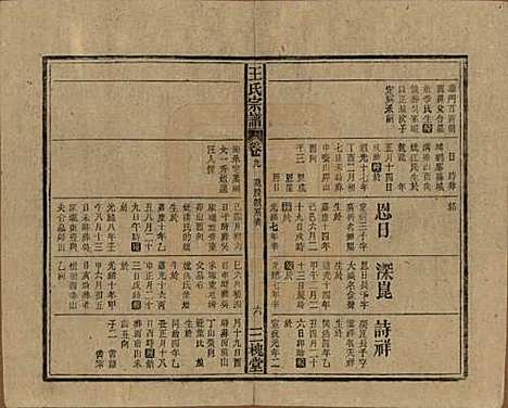 [下载][王氏宗谱]中国王氏(共十卷)__民国三十年（1941）_九.pdf