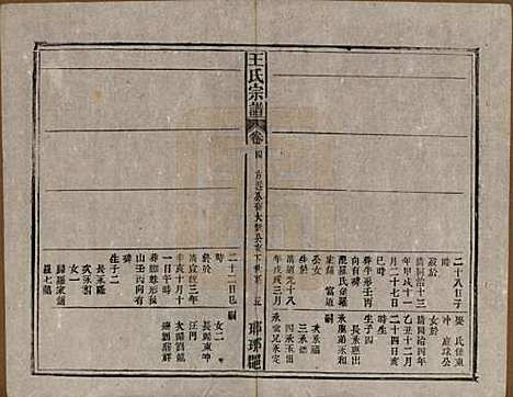 [下载][王氏宗谱]中国王氏(共八卷首三卷末一卷)__民国十七年（1928）_四.pdf