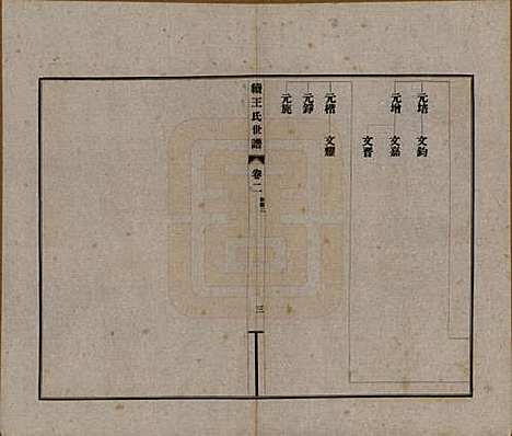 [下载][续王氏世谱]江苏王氏__民国十四年（1925）_二.pdf