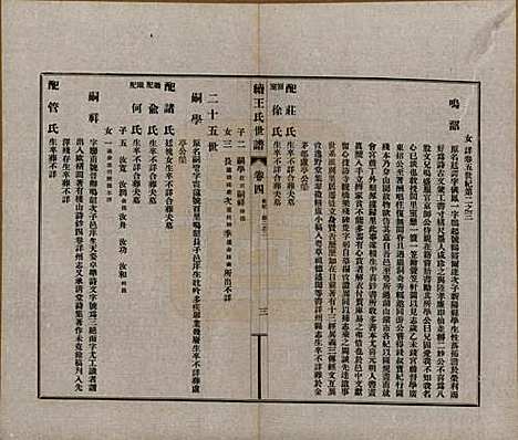 [下载][续王氏世谱]江苏王氏__民国十四年（1925）_四.pdf