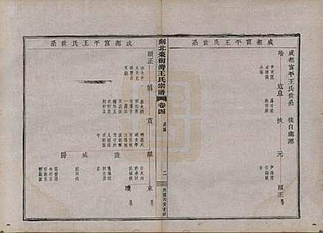 [下载][剡北枣树湾王氏宗谱]浙江王氏__民国十五年（1926）_四.pdf