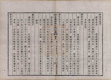 [下载][剡北枣树湾王氏宗谱]浙江王氏__民国十五年（1926）_八.pdf