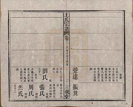 [下载][王氏宗谱]中国王氏(共十卷)__民国十五年（1926）_二.pdf