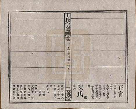 [下载][王氏宗谱]中国王氏(共十卷)__民国十五年（1926）_三.pdf