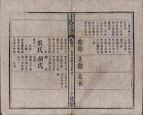 [下载][王氏宗谱]中国王氏(共十卷)__民国十五年（1926）_四.pdf