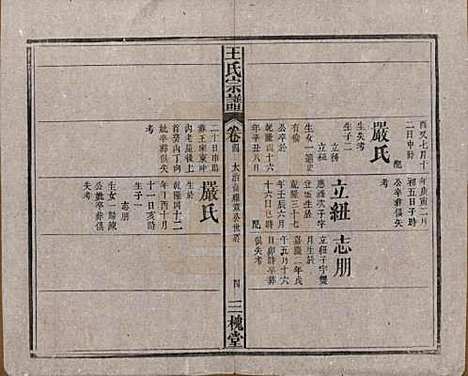 [下载][王氏宗谱]中国王氏(共十卷)__民国十五年（1926）_四.pdf