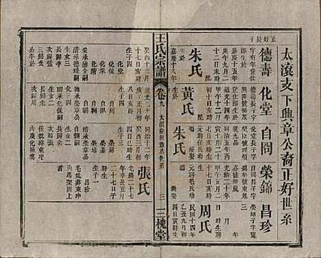 [下载][王氏宗谱]中国王氏(共十卷)__民国十五年（1926）_十.pdf