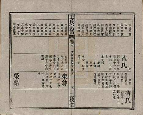 [下载][王氏宗谱]中国王氏(共十卷)__民国十五年（1926）_十.pdf