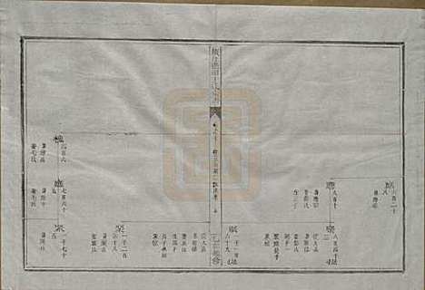 [下载][须江蓝田王氏宗谱]浙江王氏__民国四年（1915）_七.pdf