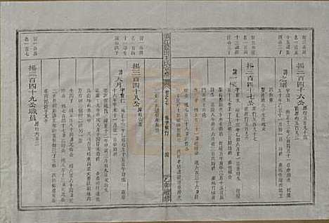 [下载][须江蓝田王氏宗谱]浙江王氏__民国四年（1915）_十七.pdf