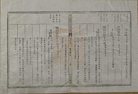 [下载][须江蓝田王氏宗谱]浙江王氏__民国四年（1915）_三十.pdf