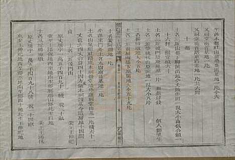 [下载][须江蓝田王氏宗谱]浙江王氏__民国四年（1915）_四十一.pdf