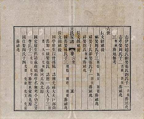 [下载][王氏家谱]山东王氏(共十七卷)__清道光二十六年（1846）_二.pdf