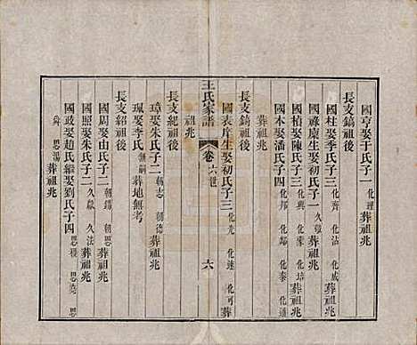 [下载][王氏家谱]山东王氏(共十七卷)__清道光二十六年（1846）_二.pdf