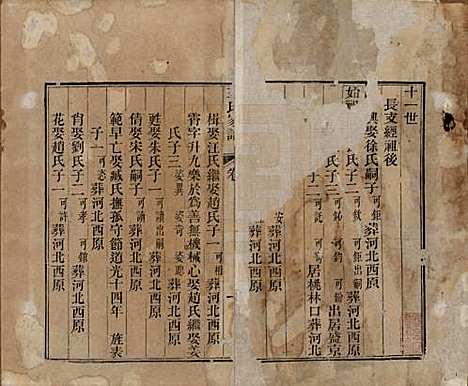 [下载][王氏家谱]山东王氏(共十七卷)__清道光二十六年（1846）_三.pdf