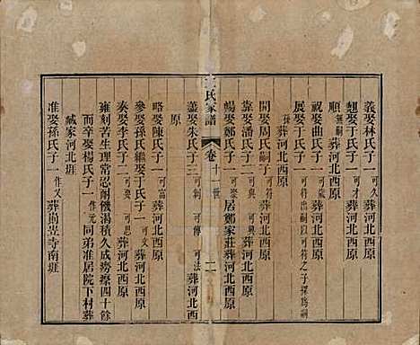 [下载][王氏家谱]山东王氏(共十七卷)__清道光二十六年（1846）_三.pdf