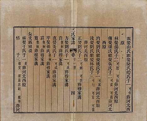 [下载][王氏家谱]山东王氏(共十七卷)__清道光二十六年（1846）_三.pdf