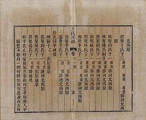 [下载][王氏家谱]山东王氏(共十七卷)__清道光二十六年（1846）_三.pdf