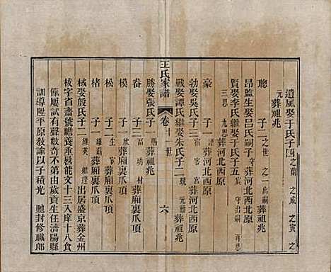 [下载][王氏家谱]山东王氏(共十七卷)__清道光二十六年（1846）_三.pdf