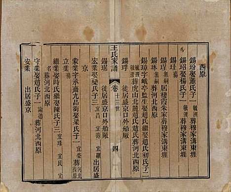 [下载][王氏家谱]山东王氏(共十七卷)__清道光二十六年（1846）_四.pdf