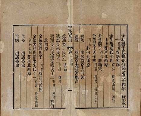 [下载][王氏家谱]山东王氏(共十七卷)__清道光二十六年（1846）_五.pdf